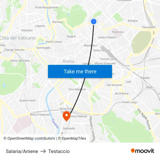 Salaria/Aniene to Testaccio map