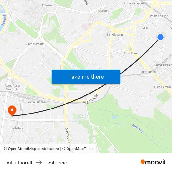 Villa Fiorelli to Testaccio map