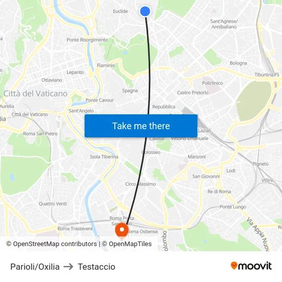 Parioli/Oxilia to Testaccio map