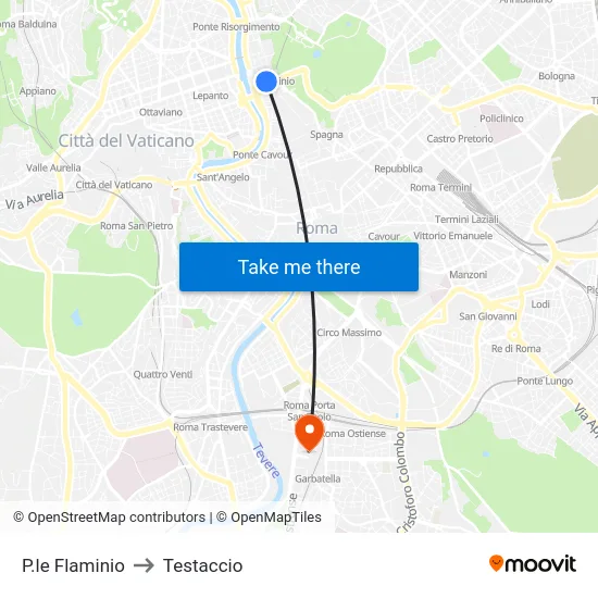 P.le Flaminio to Testaccio map