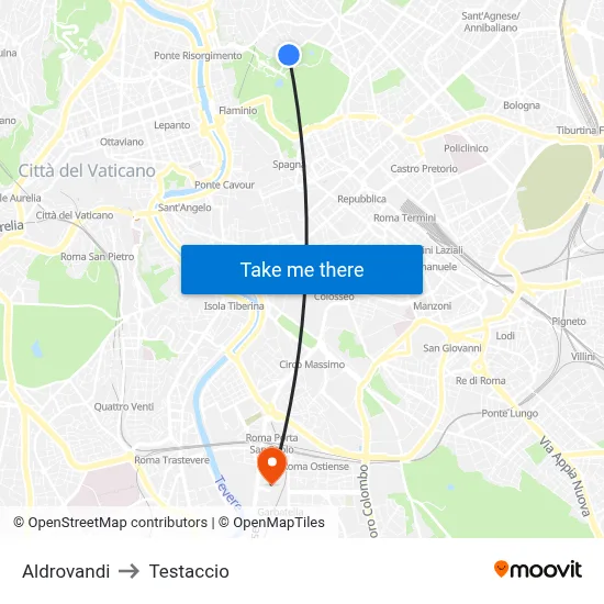 Aldrovandi to Testaccio map