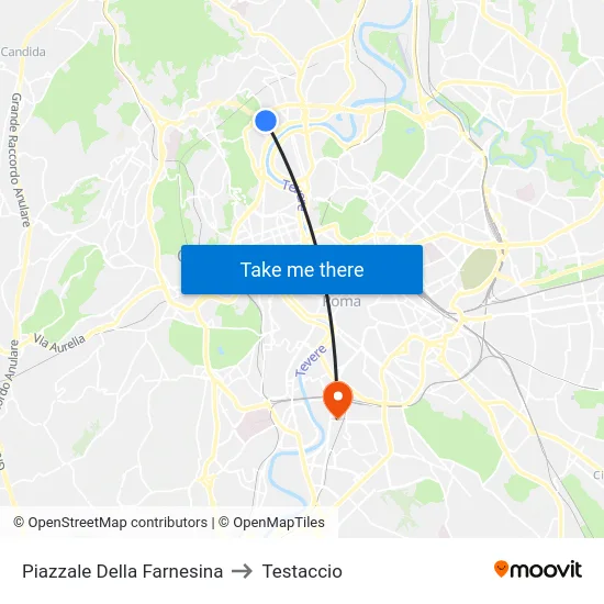 Piazzale Della Farnesina to Testaccio map