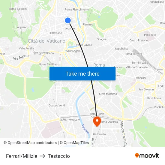 Ferrari/Milizie to Testaccio map