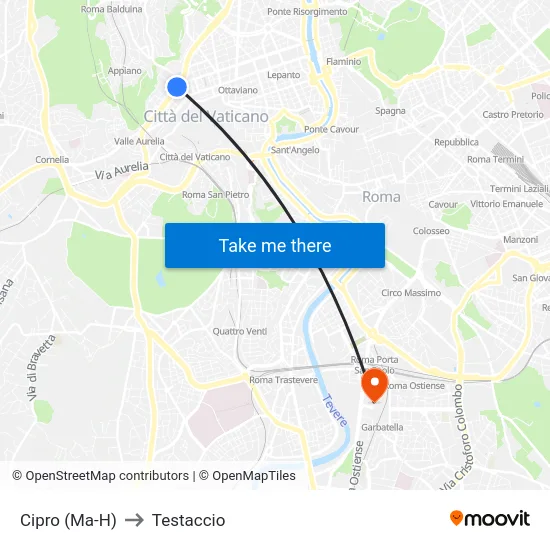 Cipro (Ma-H) to Testaccio map