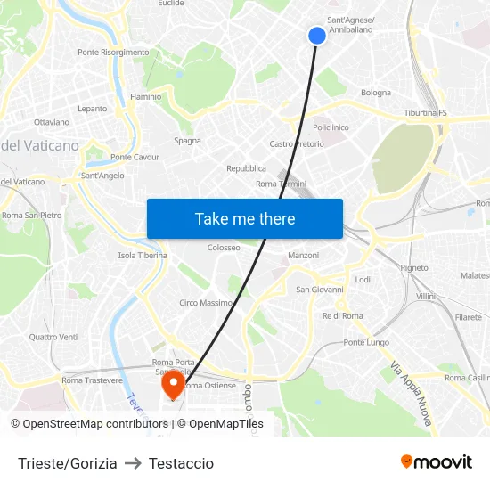 Trieste/Gorizia to Testaccio map