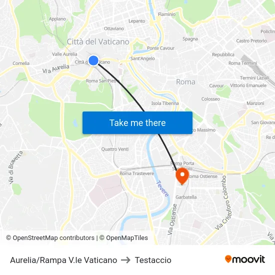 Aurelia/Rampa V.le Vaticano to Testaccio map