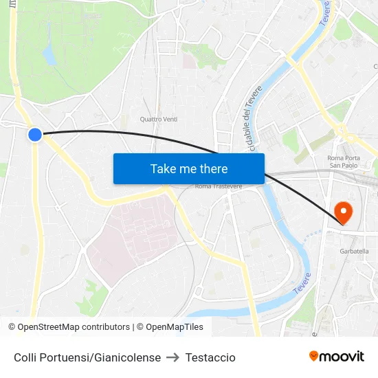 Colli Portuensi/Gianicolense to Testaccio map