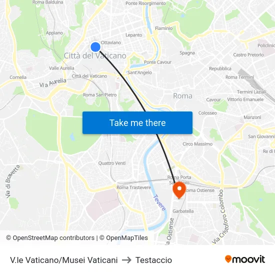 V.le Vaticano/Musei Vaticani to Testaccio map