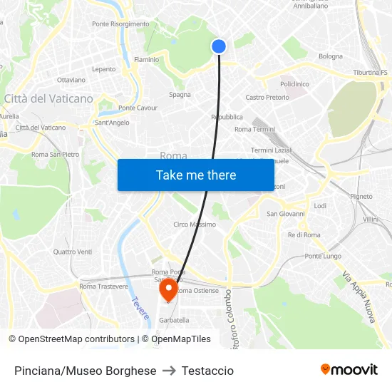 Pinciana/Museo Borghese to Testaccio map