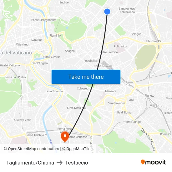 Tagliamento/Chiana to Testaccio map