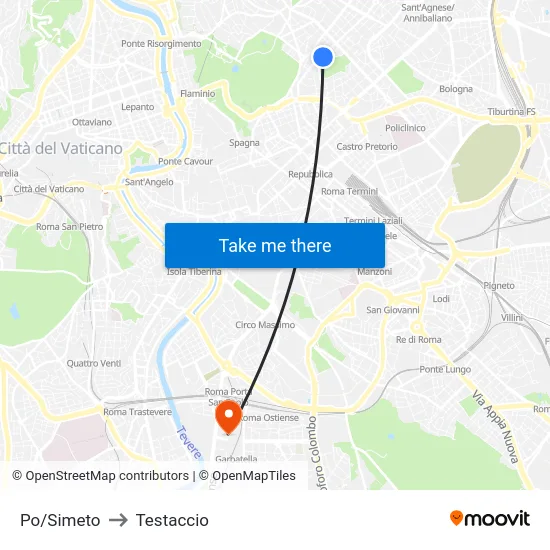 Po/Simeto to Testaccio map
