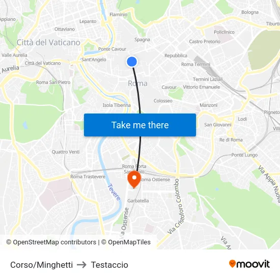 Corso/Minghetti to Testaccio map
