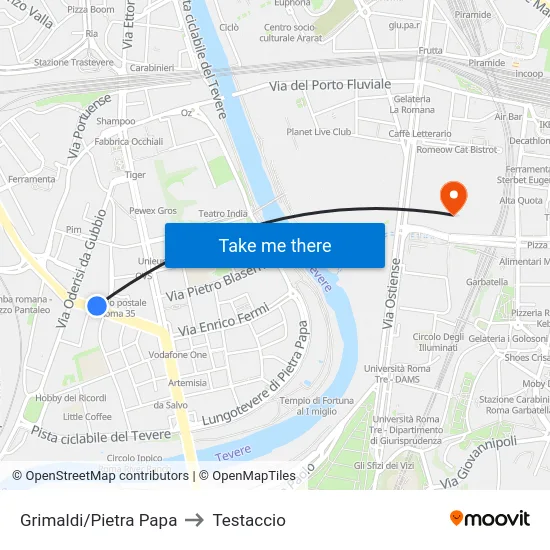 Grimaldi/Pietra Papa to Testaccio map