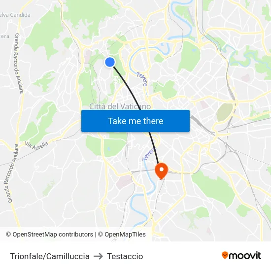 Trionfale/Camilluccia to Testaccio map