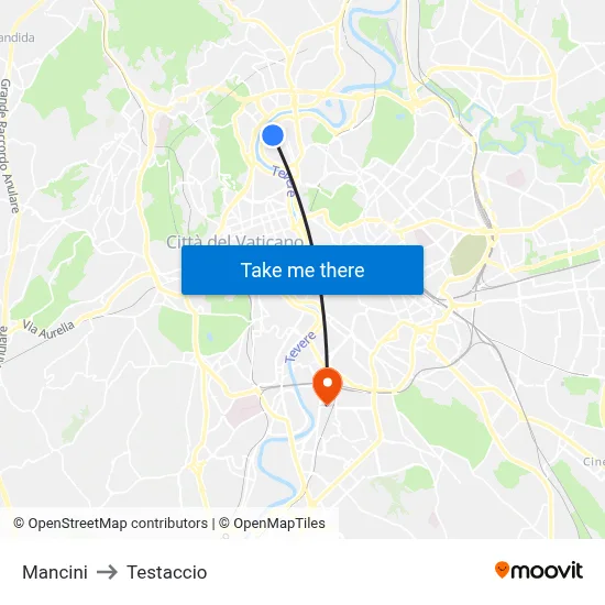 Mancini to Testaccio map