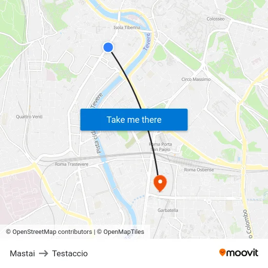 Mastai to Testaccio map