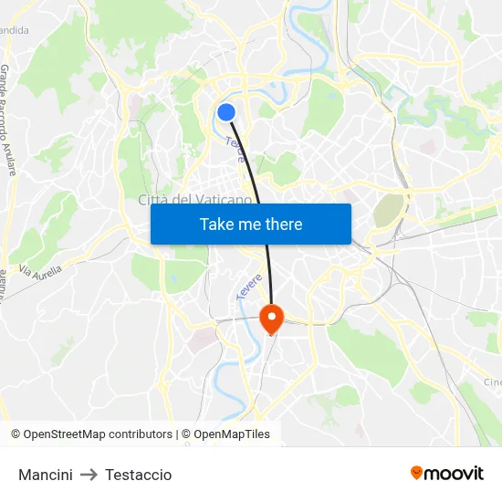 Mancini to Testaccio map