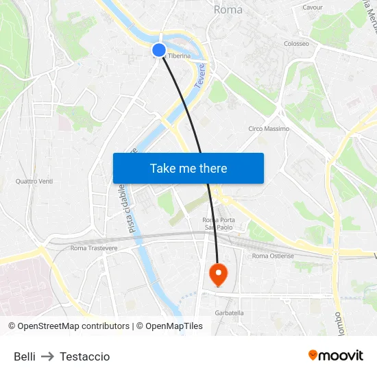 Belli to Testaccio map