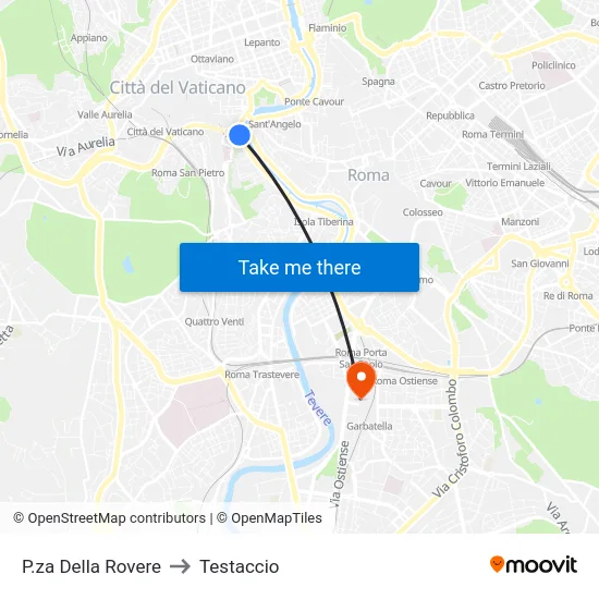 P.za Della Rovere to Testaccio map