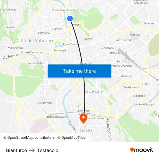 Gianturco to Testaccio map