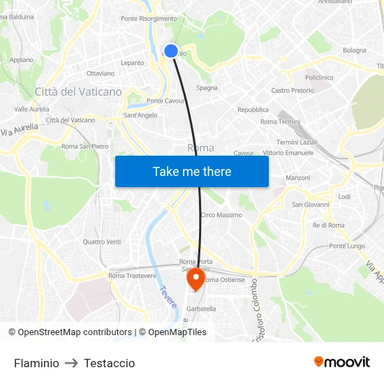 Flaminio to Testaccio map