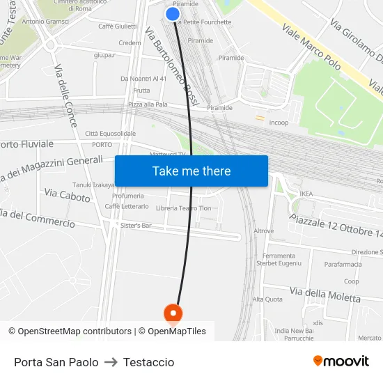 Porta San Paolo to Testaccio map