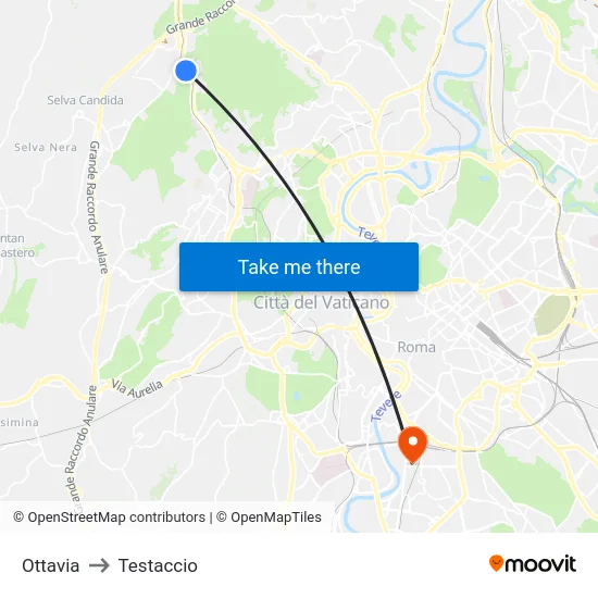 Ottavia to Testaccio map