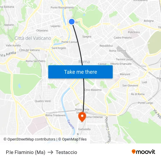 P.le Flaminio (Ma) to Testaccio map
