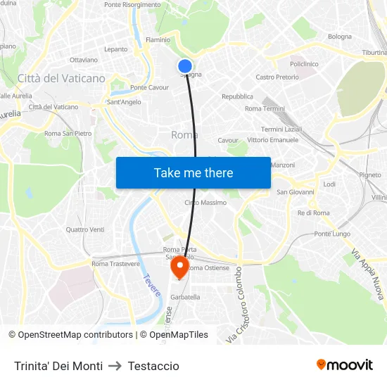 Trinita' Dei Monti to Testaccio map