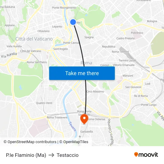 P.le Flaminio (Ma) to Testaccio map