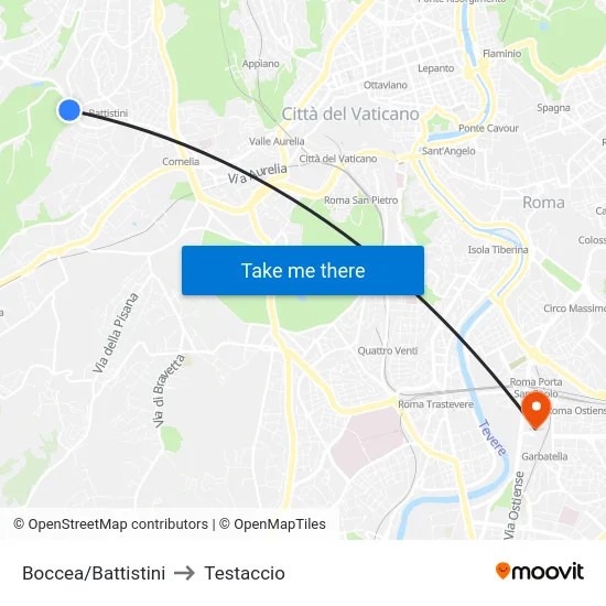 Boccea/Battistini to Testaccio map