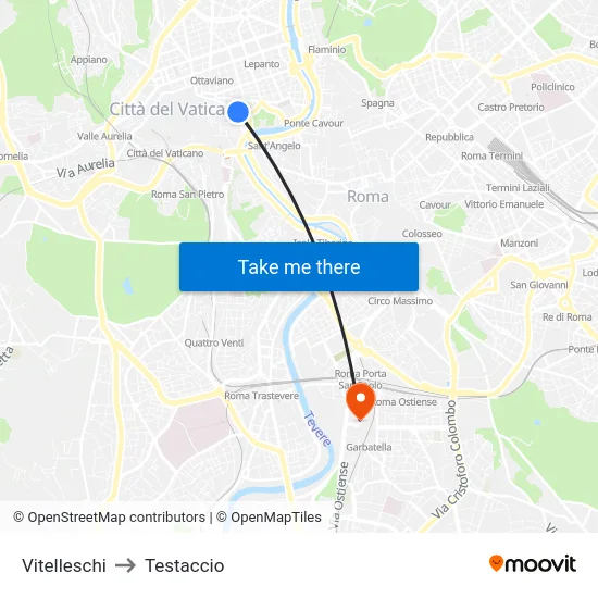 Vitelleschi to Testaccio map