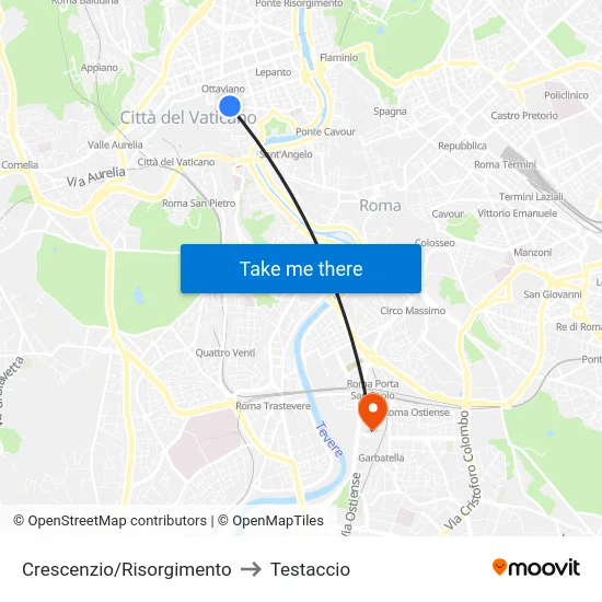 Crescenzio/Risorgimento to Testaccio map