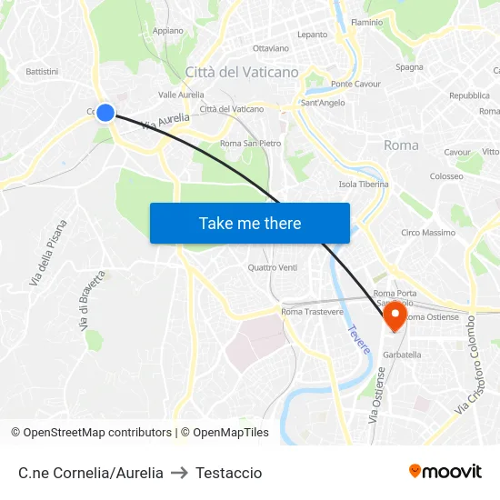 C.ne Cornelia/Aurelia to Testaccio map