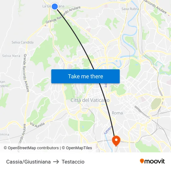 Cassia/Giustiniana to Testaccio map