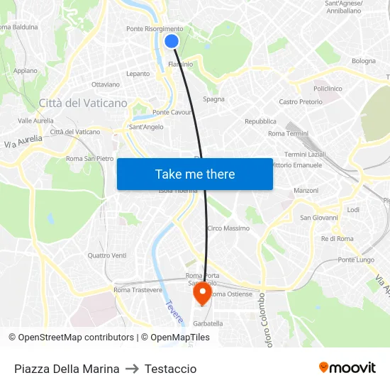 Piazza Della Marina to Testaccio map