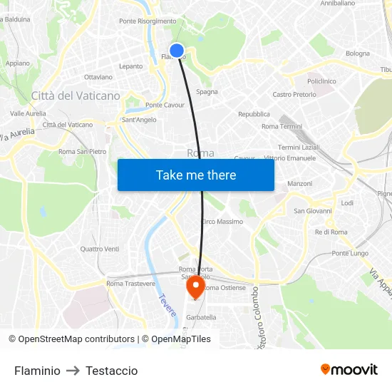 Flaminio to Testaccio map