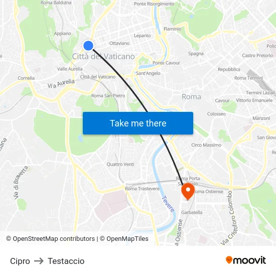 Cipro to Testaccio map