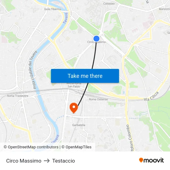 Circo Massimo to Testaccio map