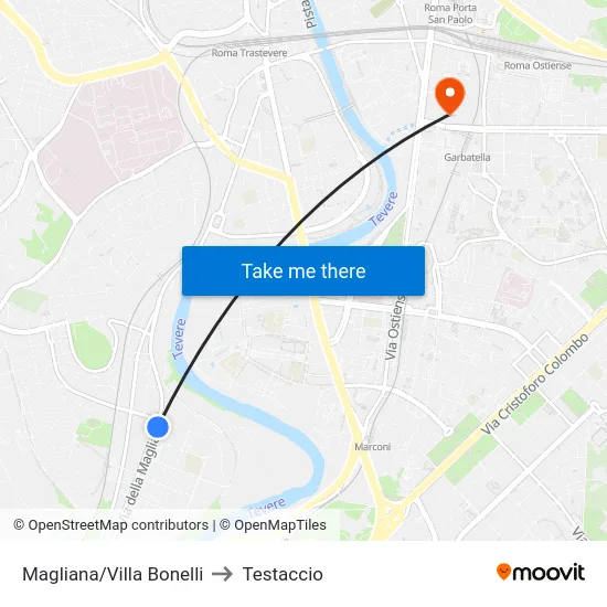 Magliana/Villa Bonelli to Testaccio map