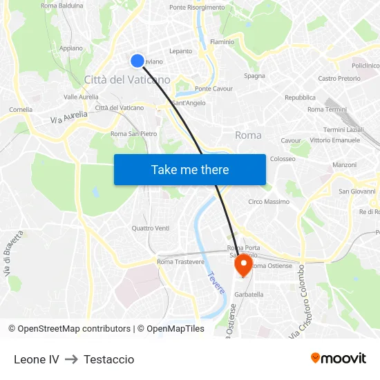 Leone IV to Testaccio map