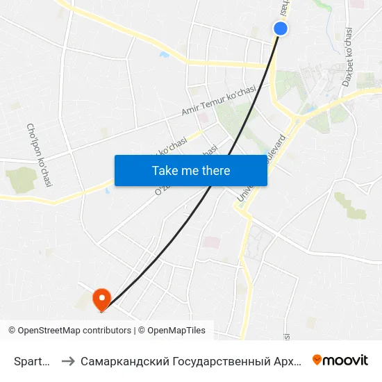Spartak Stadium to Самаркандский Государственный Архитектурно Строительный Институт (Самгаси) map