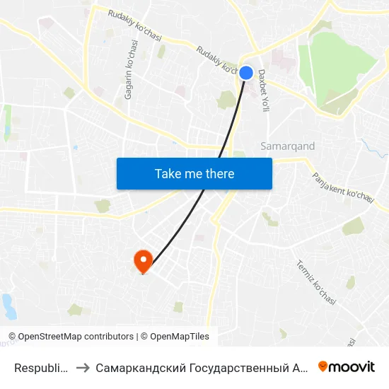 Respublika Shifoxonasi to Самаркандский Государственный Архитектурно Строительный Институт (Самгаси) map