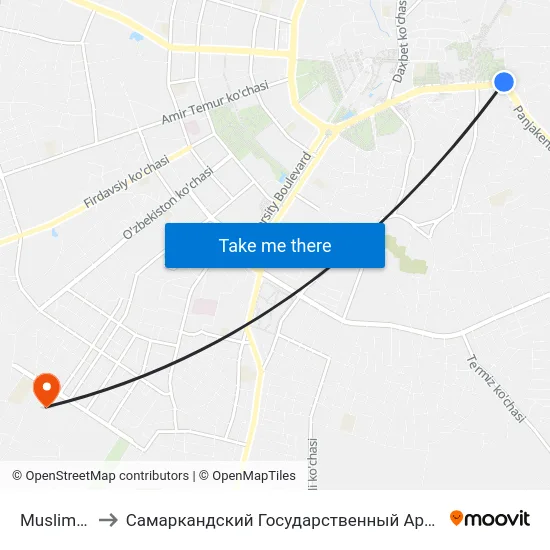 Muslim Mausoleum to Самаркандский Государственный Архитектурно Строительный Институт (Самгаси) map