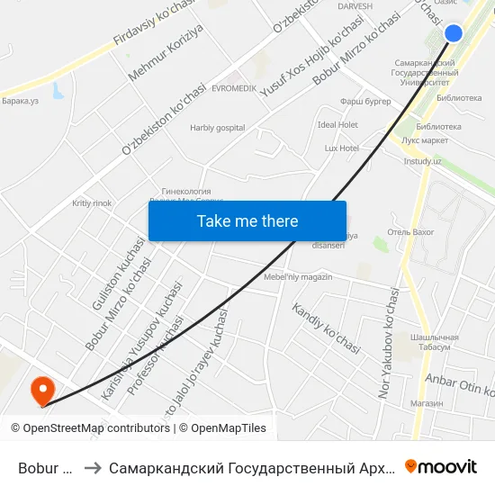 Bobur Mirzo Str., 1 to Самаркандский Государственный Архитектурно Строительный Институт (Самгаси) map