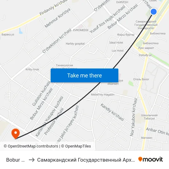 Bobur Mirzo Str., 1 to Самаркандский Государственный Архитектурно Строительный Институт (Самгаси) map