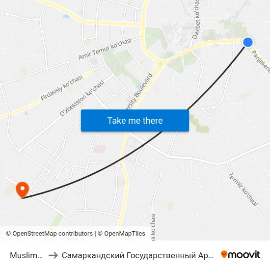Muslim Mausoleum to Самаркандский Государственный Архитектурно Строительный Институт (Самгаси) map