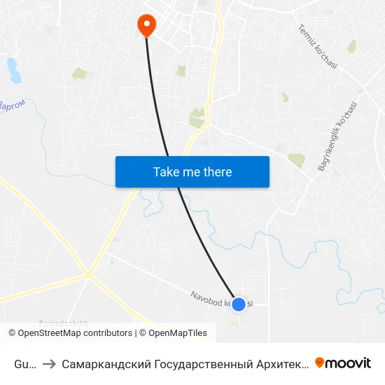 Gulabad to Самаркандский Государственный Архитектурно Строительный Институт (Самгаси) map