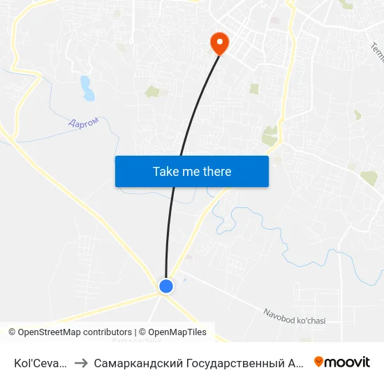 Kol'Cevaya Avtodoroga to Самаркандский Государственный Архитектурно Строительный Институт (Самгаси) map