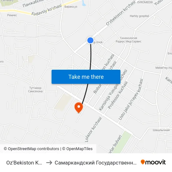 Oz'Bekiston Ko'Chasi / Sakkoki Ko'Chasi to Самаркандский Государственный Архитектурно Строительный Институт (Самгаси) map